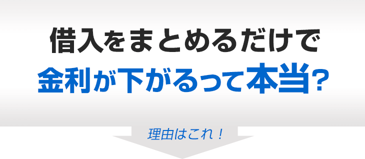 金利が下がるって本当？